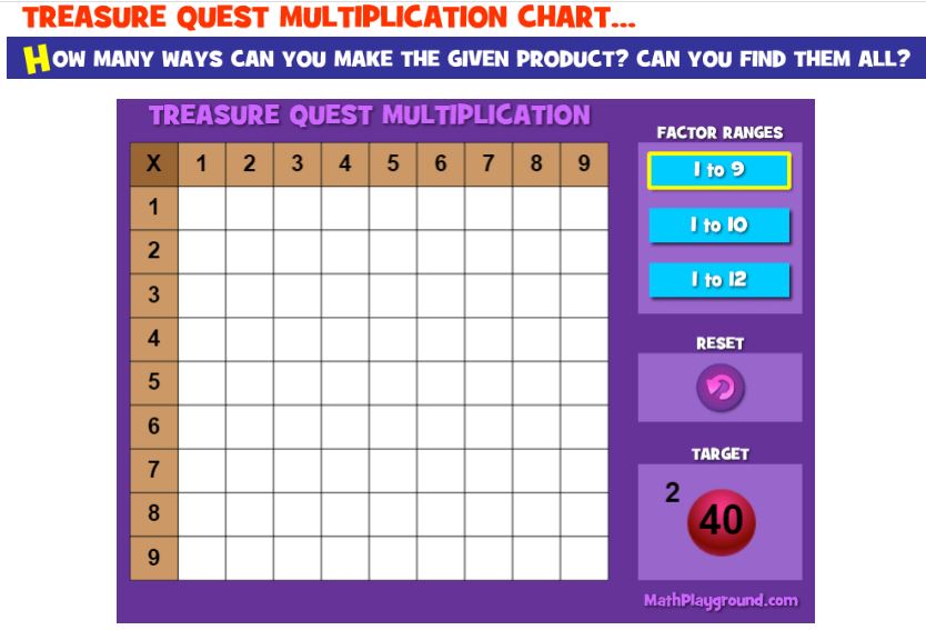 Games and Multiplication Activities:
