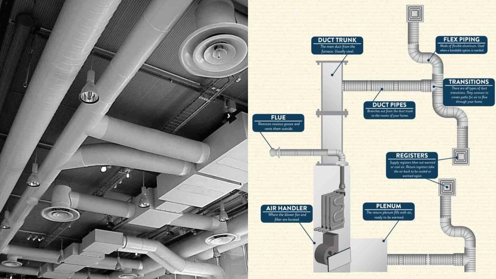 Why a Furnace Blowing Cold Air? Different Reasons & Solutions