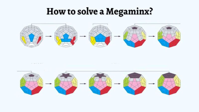 How to solve a megaminx? Just Follow these Steps