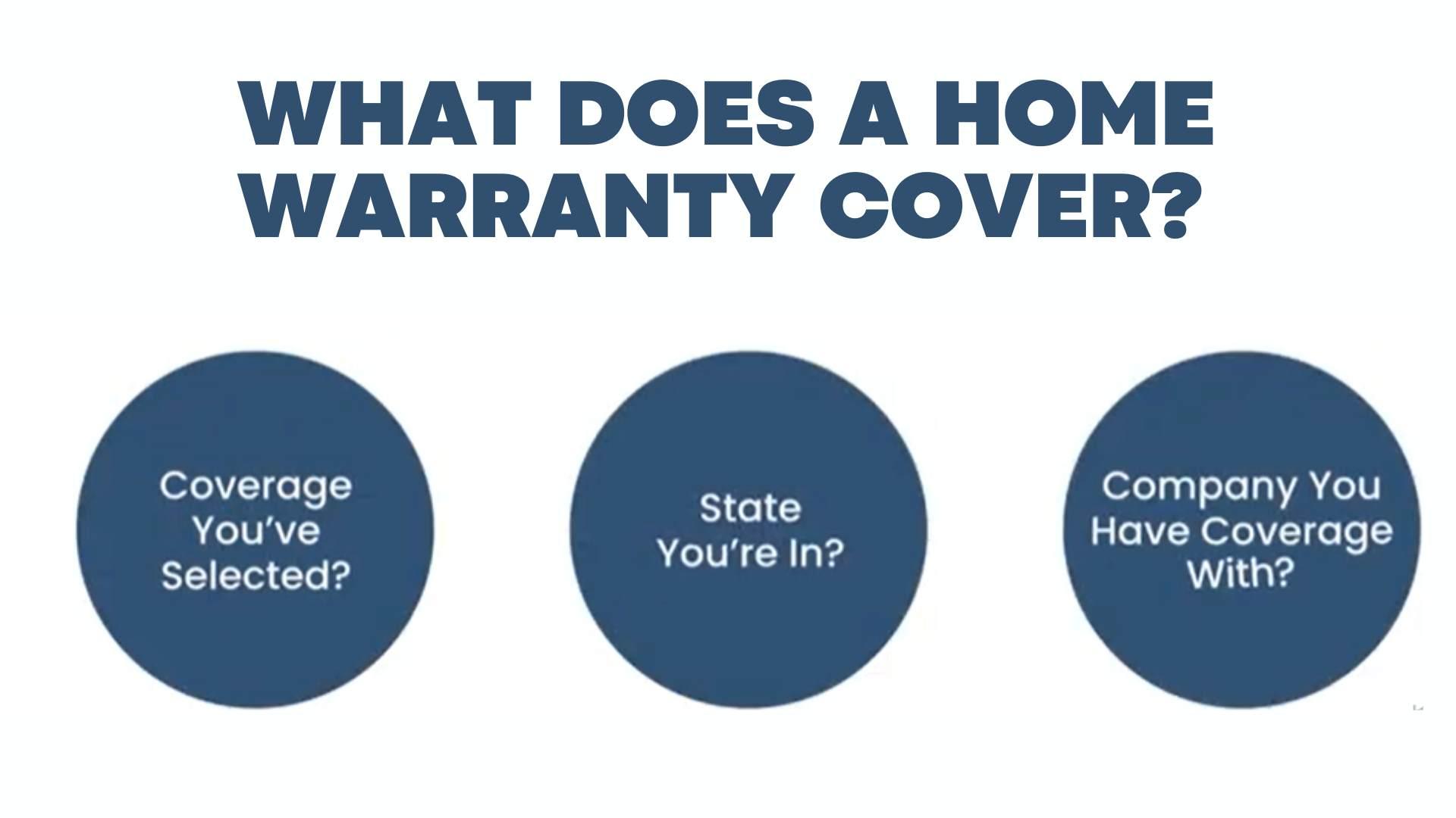 What does a home warranty cover?