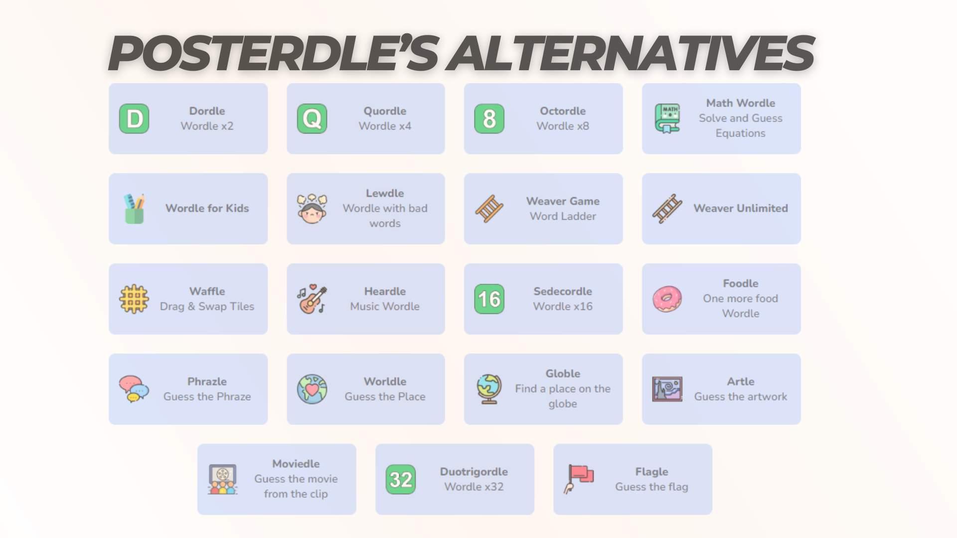 List of some Posterdle’s Alternatives: