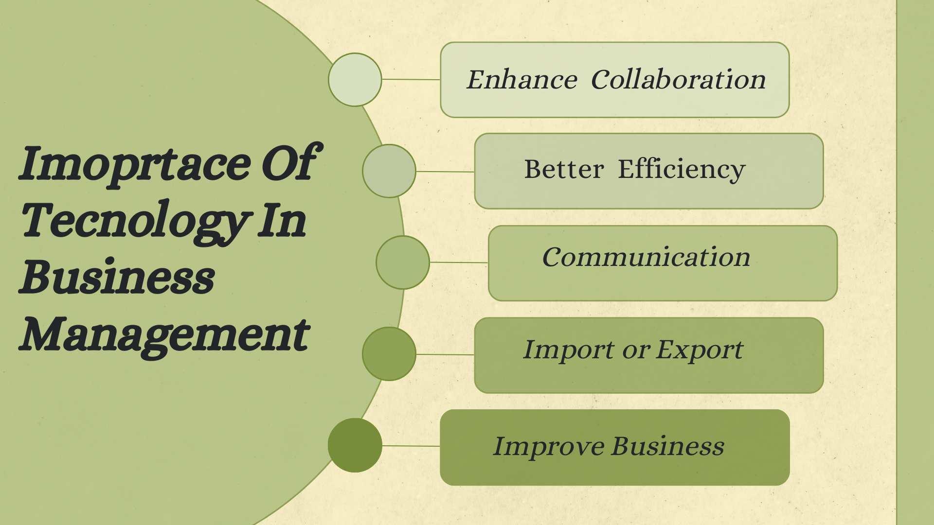 What is the Importance of Technology in Business Management?