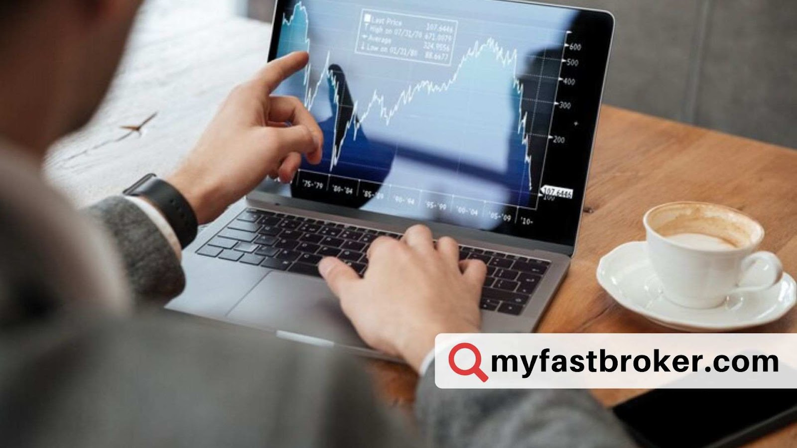 Myfastbroker .com – Right Forex Broker, Features & Benefits